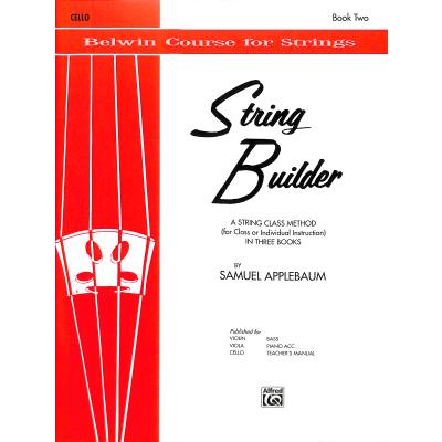 0029156042054 - String builder 2