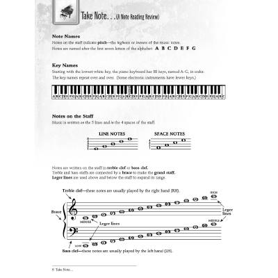 0038081232171 - I used to play piano - refresher course