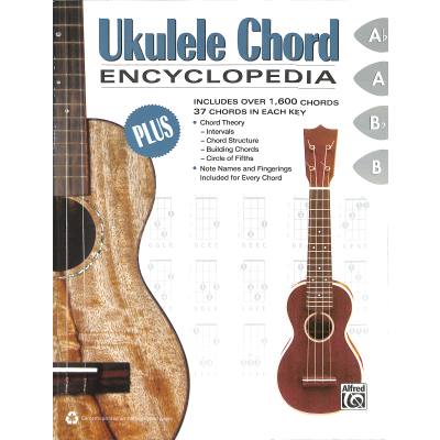 0038081440286 - Ukulele chord encyclopedia