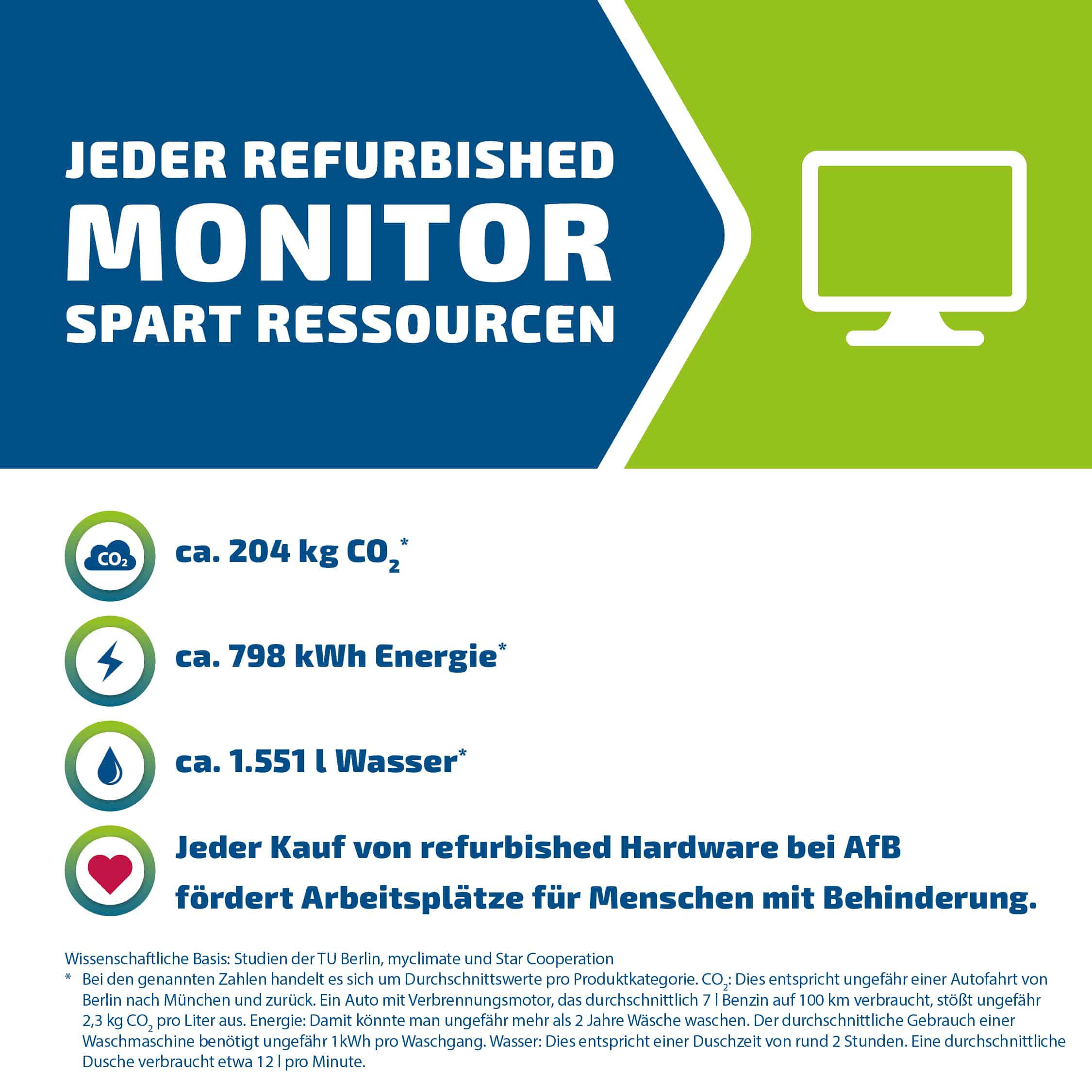0195122252458 - Z27u G3 LED-Monitor EEK F (A - G) 686 cm (27 Zoll) 2560 x 1440 Pixel 169 5 ms HDMI® DisplayPort USB 31 Gen 1 USB-C® RJ45 IPS LED