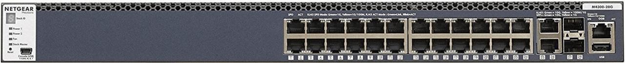 0606449110104 - M4300-28G (GSM4328S) 24x1G 2x10G und 2xSFP+ Managed Switch (GSM4328S-100NES) - Netgear