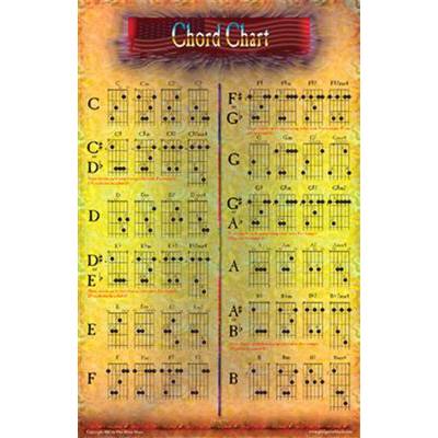 0649571005047 - Grifftabelle - Chord chart