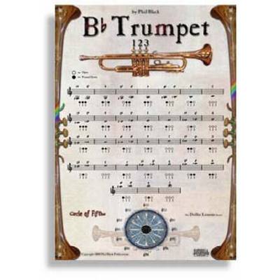 0649571005214 - Grifftabelle Trompete