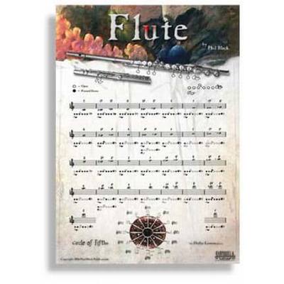 0649571005221 - Grifftabelle Querflöte