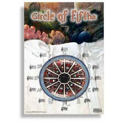 0649571005269 - Circle of fifths