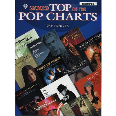 0654979058670 - Top of the Pop charts 2003