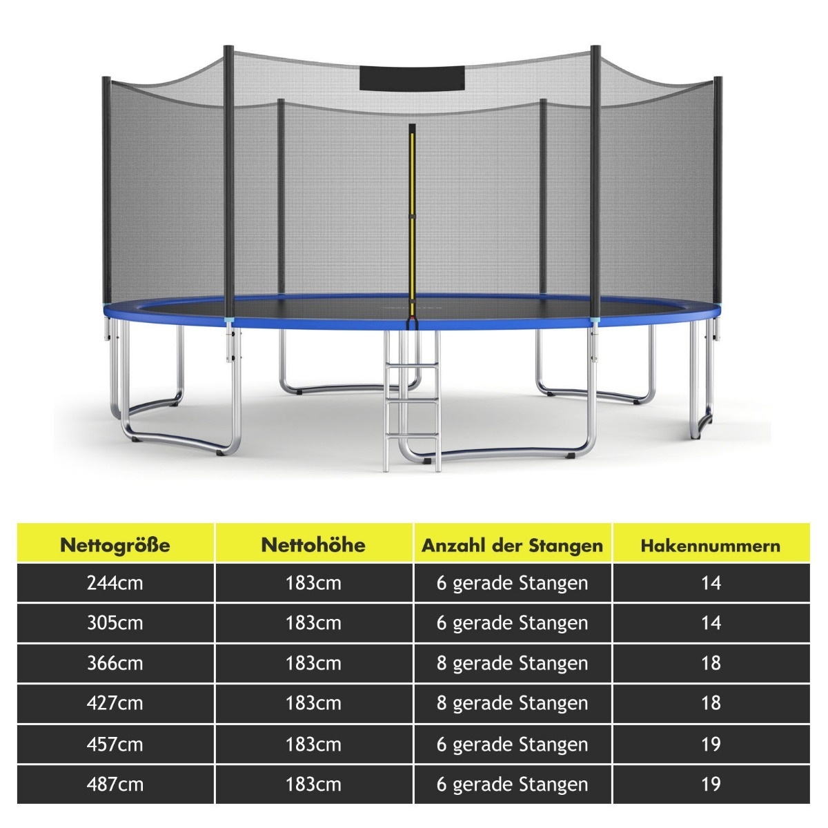 0794094544280 - 457 cm Trampolin Sicherheitsnetz für Gartentrampoline Ersatznetz mit Reissverschluss und Schnallen 6 Stangen Netzhoehe 180 cm - Costway