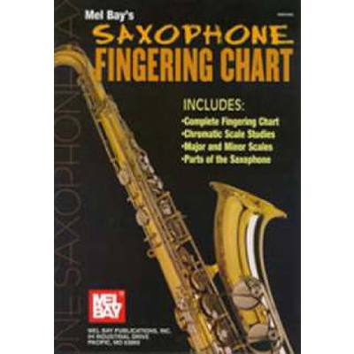 0796279004701 - Fingering chart saxophone