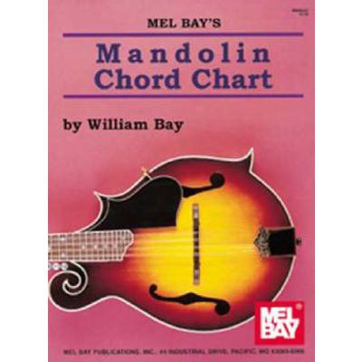 0796279039963 - Mandolin chord chart - 4 strings