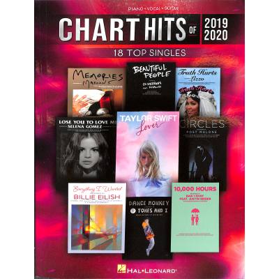 0840126908954 - Chart Hits of 2019-2020 | 18 Top singles 0840126908954 - Chart Hits of 2019-2020 | 18 Top singles