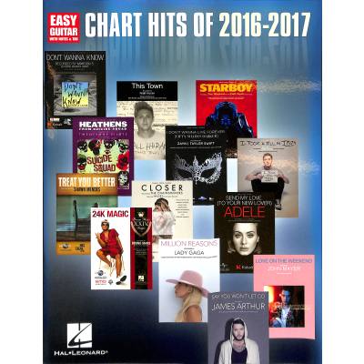 0888680672041 - Chart hits of 2016-2017