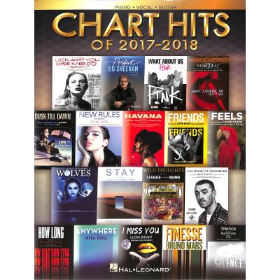 0888680745028 - Chart Hits of 2017-2018