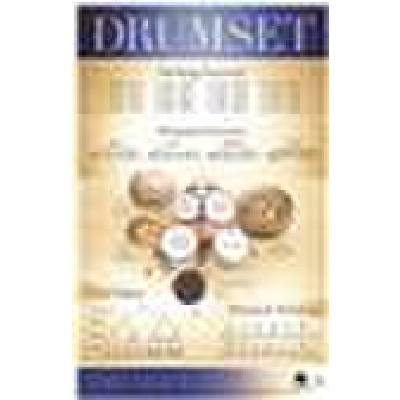 0888680915490 - Drumset