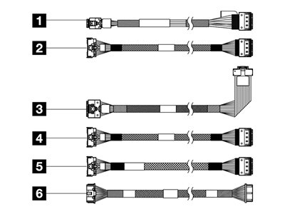 0889488642328 - LENOVO ISG ThinkSystem SR650 Cable Kit