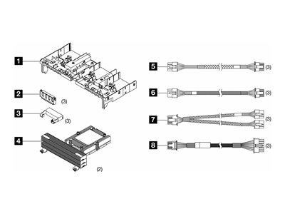 0889488669271 - LENOVO ISG ThinkSystem SR665 Option Kit