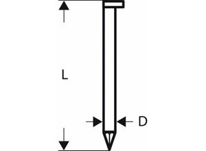 3165140563345 - 2608200005 Streifennägel SN34DK Produktabmessung Länge 50 mm 3000 St