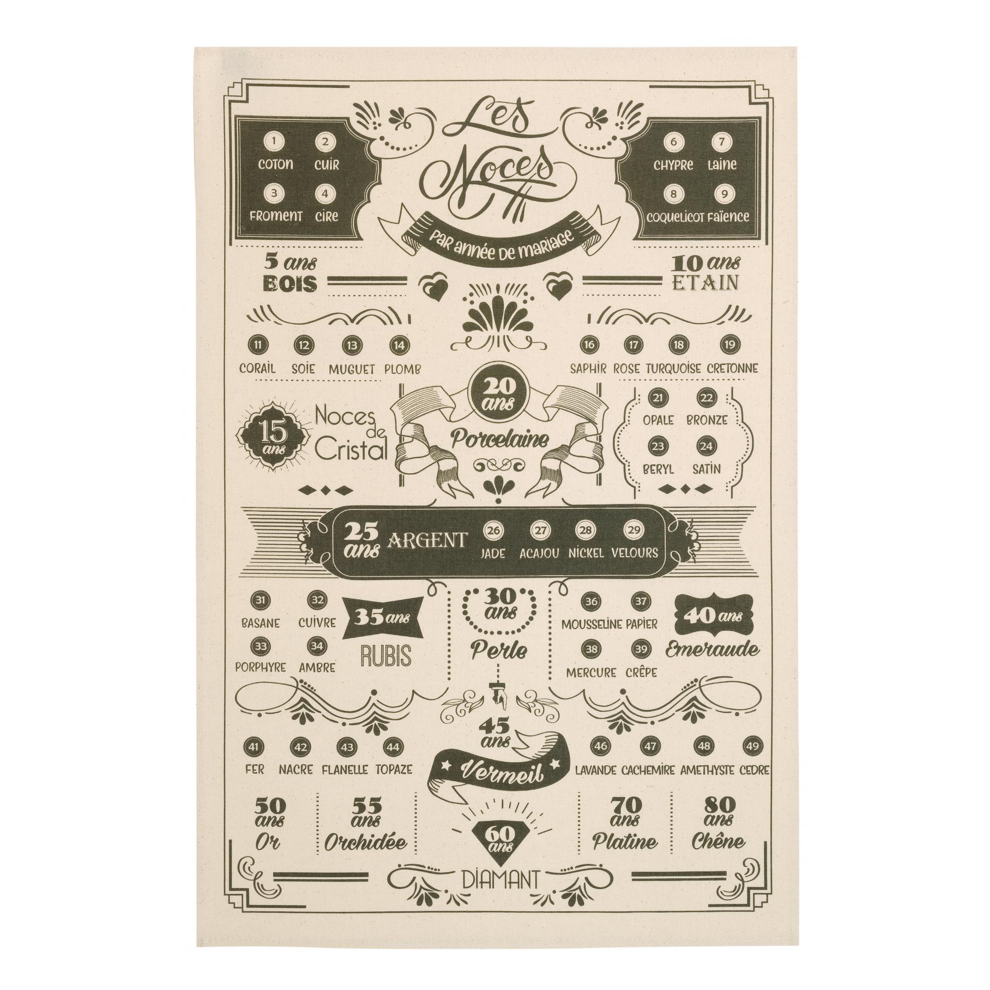 3210806255000 - Geschirrtuch - die Jahre der Ehe Winkler