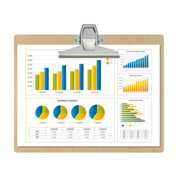 4002390094290 - Klemmbrett MAULtilia 2394670 A4 braun Holzhartfaser 4002390094290 Maul