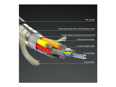 4002888385305 - LINDY HDMI Fibre Optic Hybridkabel gepanzert 8K60Hz 30m 4002888385305 - LINDY HDMI Fibre Optic Hybridkabel gepanzert 8K60Hz 30m