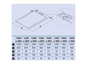 4005489136741 - Mineralgussduschwanne Zona 120 x 90 cm zementgrau ohne Ablaufgarnitur ohne Füsse 4005489136741 - Mineralgussduschwanne Zona 120 x 90 cm zementgrau ohne Ablaufgarnitur ohne Füsse