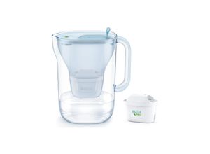 4006387086213 - BRITA Style eco inkl 1 MAXTRA PRO All-in-1 Wasserfilter Gletscherblau