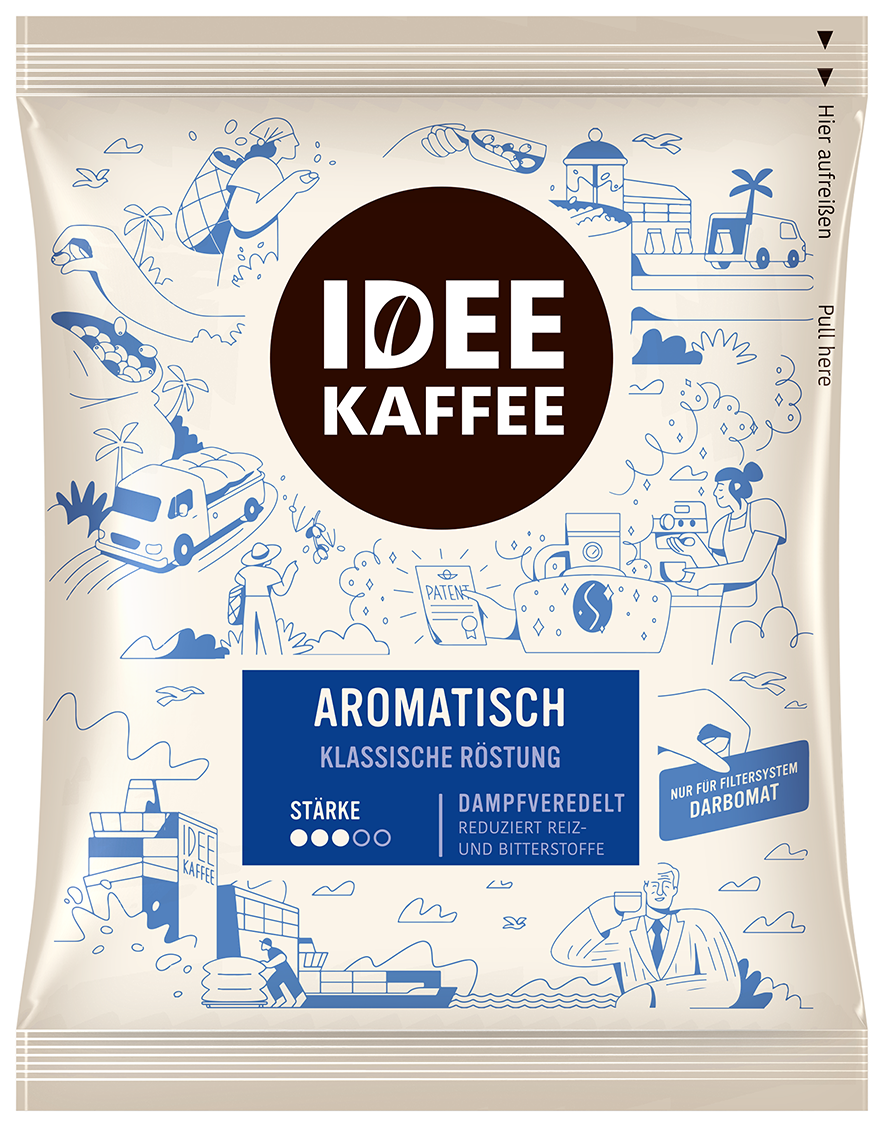 4006581703015 - Idee Kaffee AROMATISCH in Kannenportionen 50x60g gemahlen im Filterbeutel