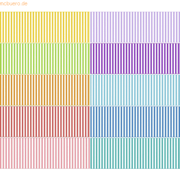 4008525117209 - Fotokarton Streifen Mini 300g qm 495x68cm VE=10 Bogen 1