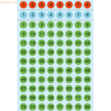 4008705041294 - HERMA 4129 Zahlen-Etiketten Farbig sortiert 8 x 8 mm 6 Blatt à Etiketten