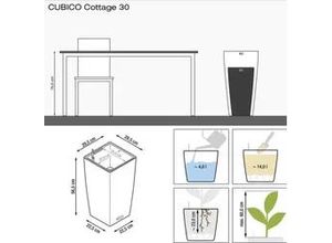 4008789152671 - CUBICO Cottage 40 15267 Pflanzkasten Lichtgrau