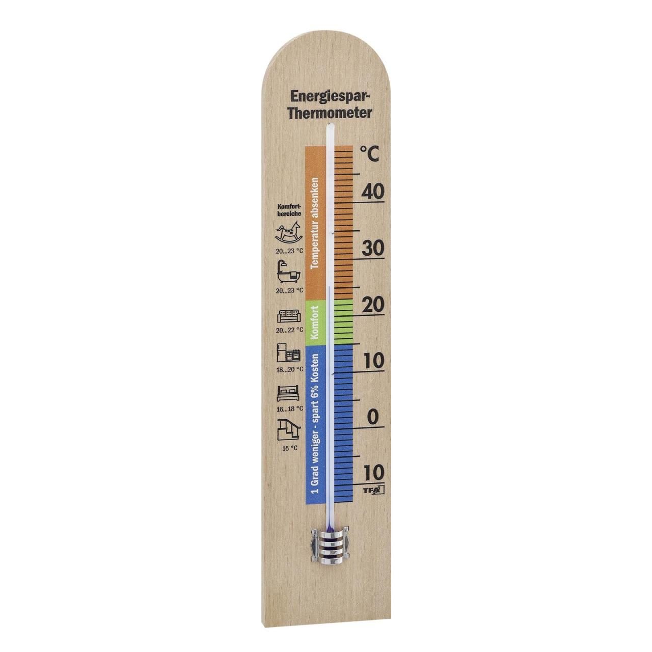 4009816039231 - Tfa Dostmann Energiesparthermometer 12105505 Innenthermometer Mit Energiespartipps Con Zone