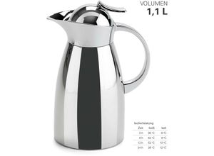 4010411184752 - Isolierkanne 11 Liter - Weis