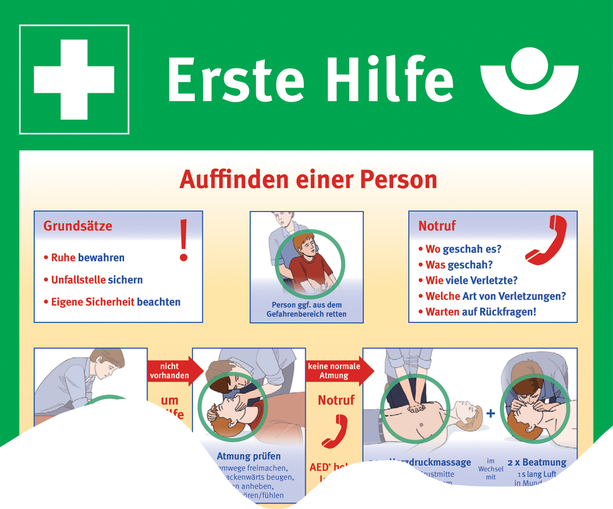 4011166260005 - LEINA Hinweisschild Erste Hilfe Info