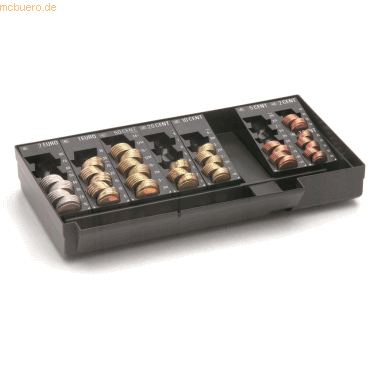 4012555034061 - Kasse Minikord 701 RE BxTxH 320x185x60 schwarz 4012555034061 - Kasse Minikord 701 RE BxTxH 320x185x60 schwarz