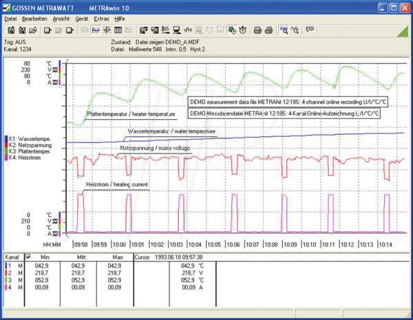 4012932103946 - METRAWIN10 - Systemsoftware für Multimeter METRAHIT