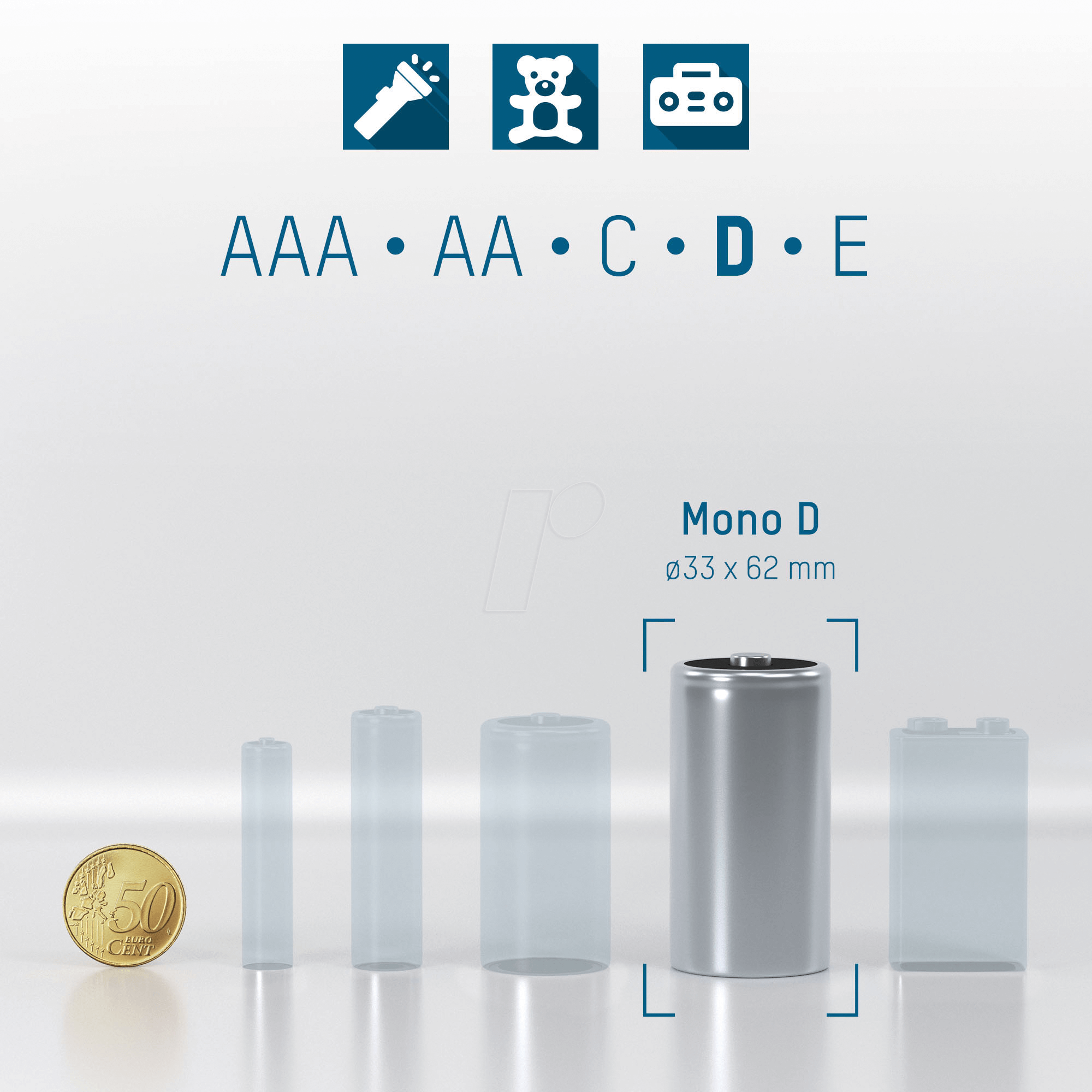 4013674010653 - ANS AL20 MONO - Alkaline Batterie D (Mono) 20er-Pack