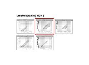 4014502212263 - 212263 MDR-3 GAA #212263 Druckschalter 690 V IP54 1 St