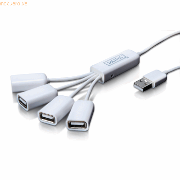 4016032284062 - 4 x USB A F    DA-70216 Slim Spider USB-Hub 4-Ports 4 x USB A F    DA-70216 DA-70216 4016032284062