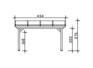 4018211000159 - SKAN HOLZ Terrassenüberdachung Ancona 434 x 300 cm Leimholz