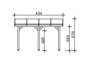 4018211004461 - SKAN HOLZ Terrassenüberdachung Andria 434 x 350 cm Leimholz