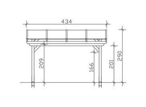 4018211005215 - SKAN HOLZ Terrassenüberdachung Sanremo 434 x 400 cm Leimholz