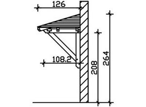 4018211017348 - SKAN HOLZ Vordach Wesel Typ 1 188 x 126 cm lasiert in Weiß