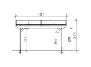 4018211201754 - SKAN HOLZ Terrassenüberdachung Sanremo 434 x 300 cm Leimholz natur