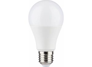 4018412669506 - Muller Licht - Müller Licht led Leuchtmittel Birnenform E27 12W Filament e 27