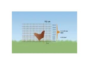 4018653120897 - Geflügelnetz 50 m grün H 106 cm mit Doppelspitze