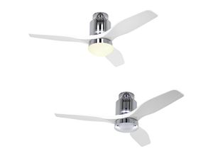 4024397380022 - Casafan - Deckenventilator Aerodynamix Eco 112 cm CH-WE