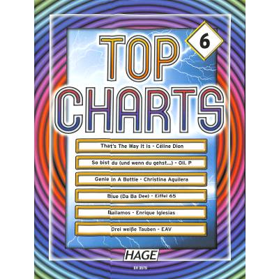 4026929903594 - Top Charts 6