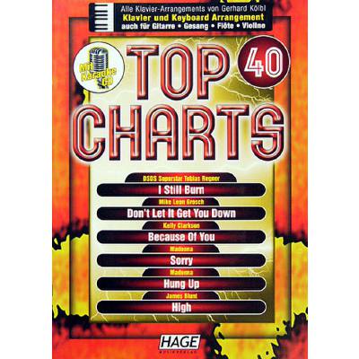 4026929911902 - Top Charts 40