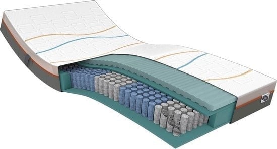 4029427032162 - Slow Motion Xtra Fit 90x200 Matratze | Memoryschaum | Kaltschaum | Taschenfedern | 7 Komfortzonen | Mittlere Festigkeit | Luft- und Feuchtigkeitslabyrinth