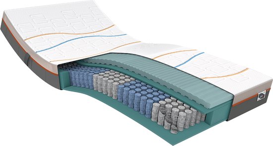 4029427032186 - Slow Motion Xtra Fit 160x200 Matratze | Memoryschaum | Kaltschaum | Taschenfedern | 7 Komfortzonen | Mittlere Festigkeit | Luft- und Feuchtigkeitslabyrinth