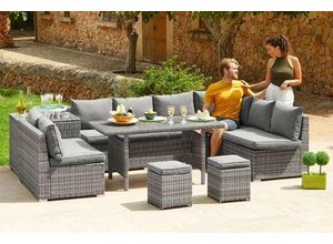 4029686472341 - KONIFERA Gartenlounge-Set Kalamos  Polyrattan Aluminium 10 Personen individ